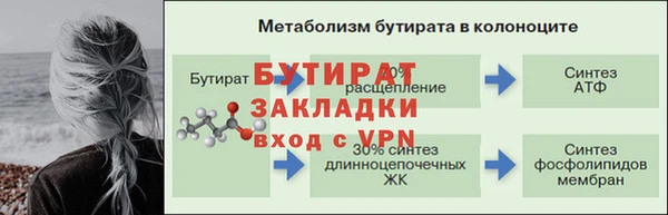 метадон Бронницы